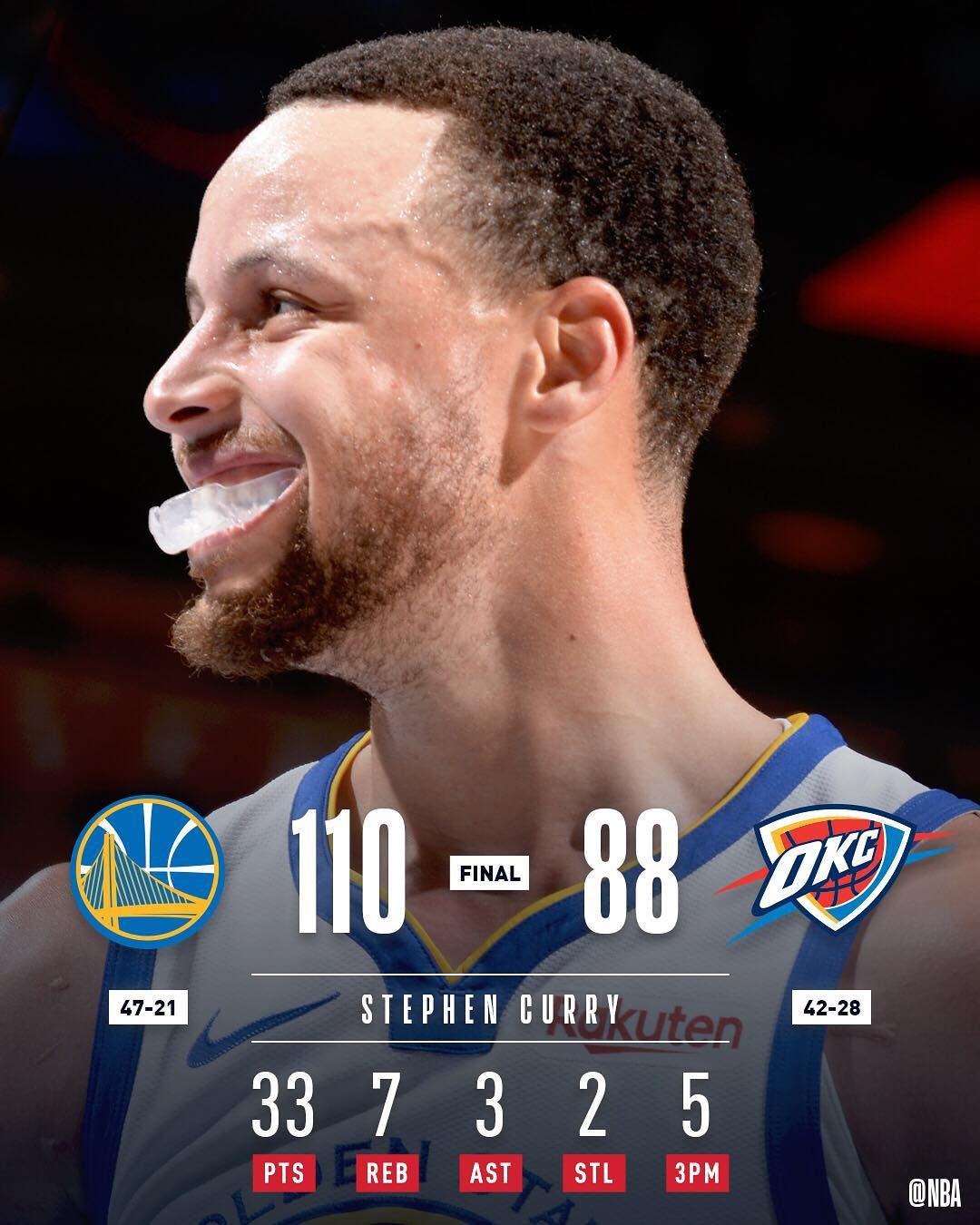 2021年3月17日开拓者vs鹈鹕